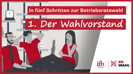 Youtube video spielen | © ifb