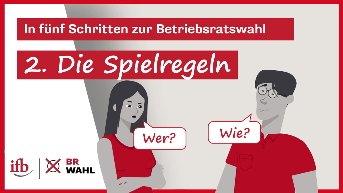 Youtube video spielen | © ifb
