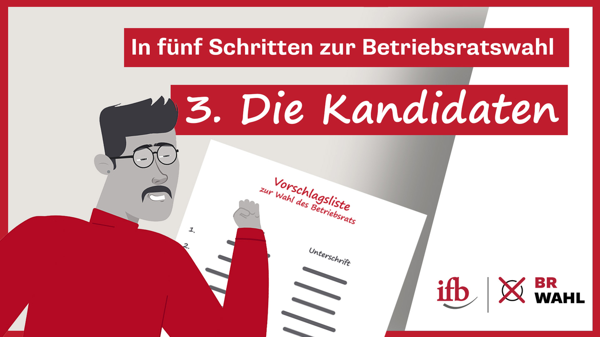 Youtube video spielen | © ifb