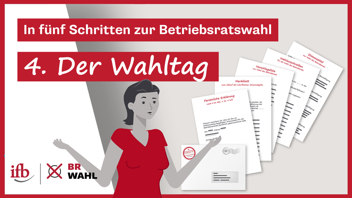 Youtube video spielen | © ifb
