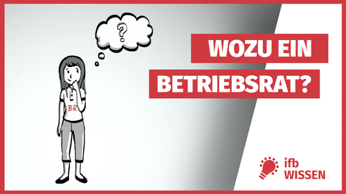 Youtube video spielen